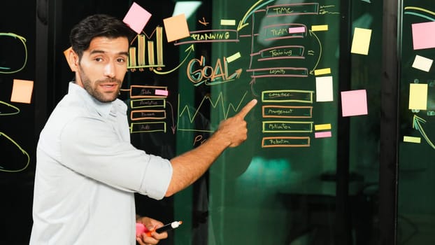 Skilled manager pointing at marketing plan while looking at camera. Smart businessman sharing, presenting marketing strategy. Leader pointing at mind map and sticky notes on glass wall. Tracery
