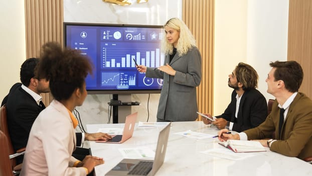 Presentation in office or ornament meeting room with analyst team utilize BI Fintech to analyze financial data. Businesspeople analyzing BI dashboard power display on TV screen for strategic planning