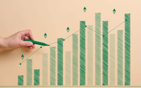 Graph with growing indicators and a female hand with a marker on a beige background. The concept of successful sales in business, inflation and rising prices