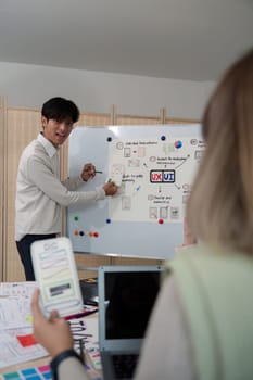 ux developer and ui designer presenting mobile app interface design on whiteboard in meeting at office. Creative digital development mobile app agency. digital transformation.