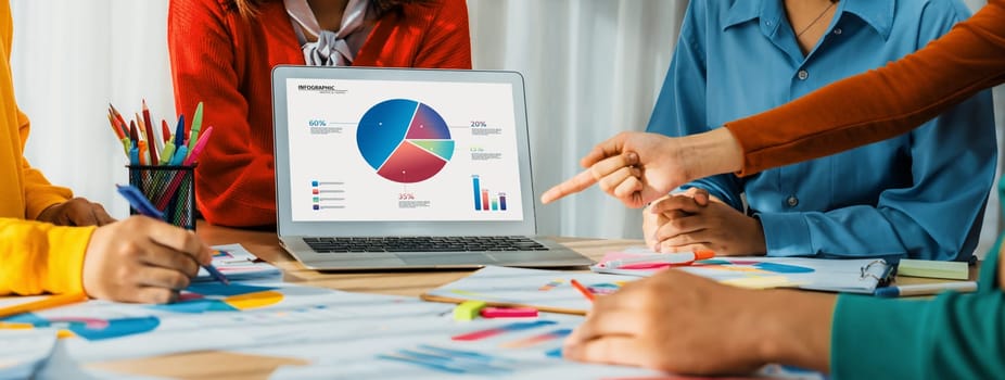 Startup company employee working together using laptop analyzing BI dashboard paper on financial data report and planning strategic marketing for business success in panorama banner. Synergic