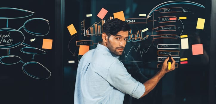 Portrait of skilled businessman writing marketing idea on glass wall with chart, mind map and sticky notes.Skilled manager thinking while brainstorming business plan, strategy at glass wall. Tracery.