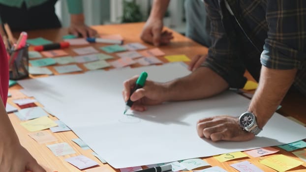 Close up of developer team using mind map to brainstorm idea. Top view of skilled group of business people working together writing marketing strategy by using markers and sticky notes. Symposium.