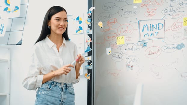 Professional attractive female leader presents creative marketing plan by using brainstorming mind mapping statistic graph and colorful sticky note at modern business meeting room. Immaculate.