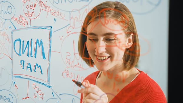 Closeup of young beautiful caucasian business leader presents marketing idea while writing marketing idea on glass board at creative meeting, brain storming discussing, working together. Immaculate.