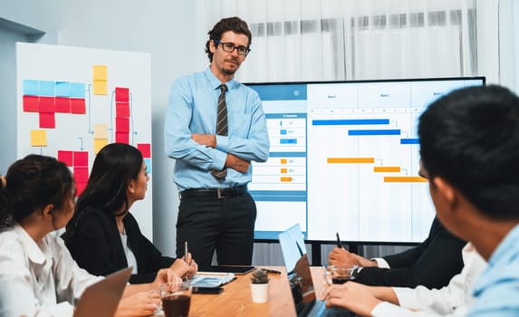 Project manager planning schedules for business task at meeting room, Gantt chart software show on TV screen. Multi ethnic diversity business people and modern business project management. Habiliment