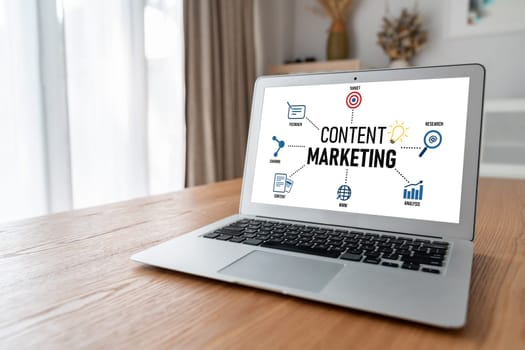 Content marketing for modish online business and e-commerce marketing strategy