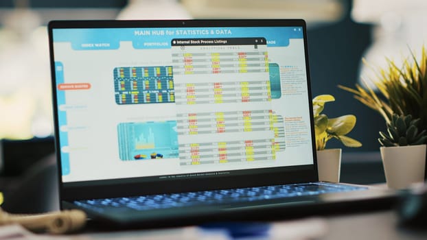 Stock exchange diagrams with charts and stock figures on laptop monitor, close up shot. Hedge fund portfolio listings displayed on notebook screen in financial department