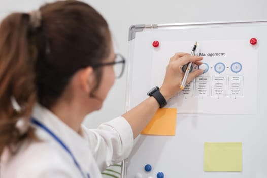 Beautiful female company employee is making plans for business on the board..