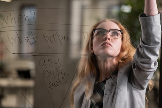 Caucasian woman writing pyramid diagram with questions on glass wall