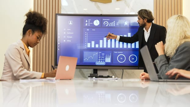 Presentation in office or ornament meeting room with analyst team utilize BI Fintech to analyze financial data. Businesspeople analyzing BI dashboard power display on TV screen for strategic planning