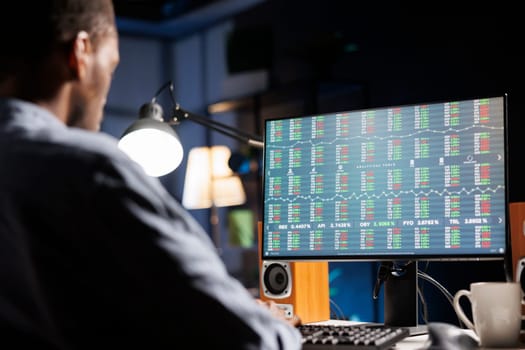 Trader monitors stock market real time changes on computer, investing funds with the goal to boost company earnings. African american guy studying economic values for global advancement.