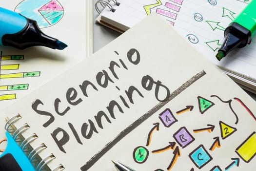 Notepad with scenario planning, charts and schemes.