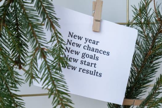 NEW YEAR CHANCES GOALS START RESULTS text on white paper note on vision board with Christmas decor. New year aims resolutions. New me you concept visualizing dreams