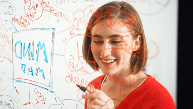 Closeup of young beautiful caucasian business leader presents marketing idea while writing marketing idea on glass board at creative meeting, brain storming discussing, working together. Immaculate.