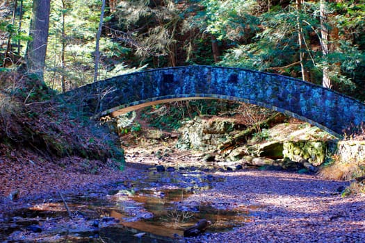 Views at Old Man's Cave, Hocking Hills State Park, Ohio