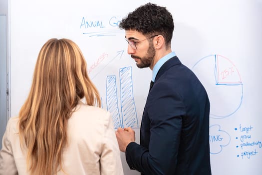 Two businesspeople discussing project results on a whiteboard. Concepts of team, friendship and diversity.