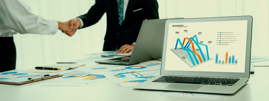 Business data dashboard analysis by computer software . Investment application display business sales and profit on the computer screen and advise marketing planning decision oratory .