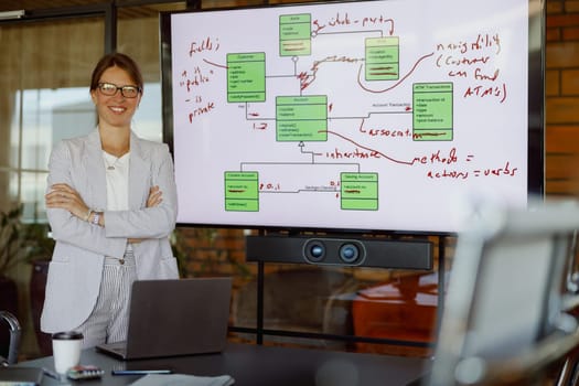 A selfassured and confident professional showcases compelling data visuals in a modern office environment