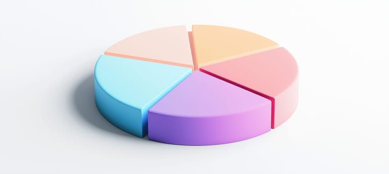 Pastel-colored pie chart illustrating the global distribution of renewable energy investments by sector in 2024. the chart features smooth gradients and slight shadows on its segments, set against a minimalist white background, enhancing visual clarity.