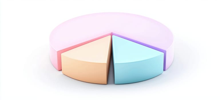 Pastel-colored pie chart showcasing the distribution of global cybersecurity spending by sector for 2024. smooth gradients enhance each slice against a clean white background, offering a visually appealing and informative data representation.
