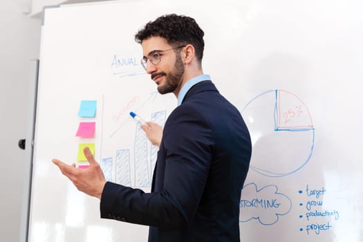 A businessman in a suit is explaining an annual growth chart at a whiteboard during a meeting. He is pointing at bar charts and pie charts with a blue marker, showcasing business analysis.
