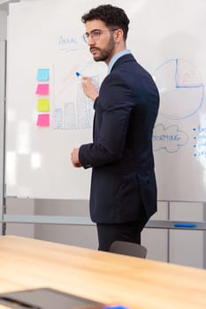 A businessman in a suit is explaining an annual growth chart at a whiteboard during a meeting. He is pointing at bar charts and pie charts with a blue marker, showcasing business analysis.
