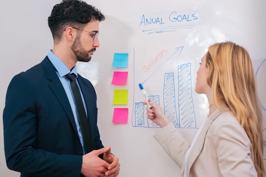 A businesswoman is pointing at a whiteboard with a graph of annual goals and success while the businessman listens attentively. They are in a professional setting, focused on their business strategy.