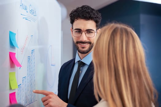 A businessman is pointing at a whiteboard with a graph of annual goals and success while the businessman listens attentively. They are in a professional setting, focused on their business strategy.