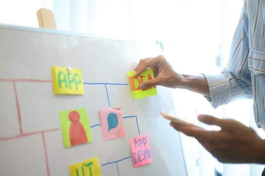 Male UX designer placing colorful sticky notes on whiteboard, organizing ideas and app design concepts.