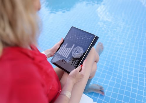 Woman is browsing web statistics using tablet while sitting on edge of swimming pool. Telework and remote work of bloggers