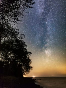 A Magical and Beautiful milkyway pictures