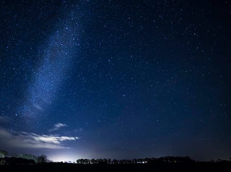 A Magical and Beautiful milkyway pictures