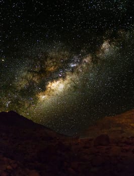 A Magical and Beautiful milkyway pictures