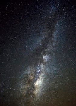 A Magical and Beautiful milkyway pictures