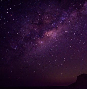 A Beautiful and Creative milkyway pictures