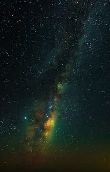 A Beautiful and Creative milkyway pictures