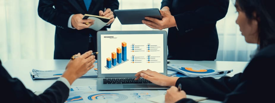 Business data dashboard analysis by computer software . Investment application display business sales and profit on the computer screen and advise marketing planning decision oratory .