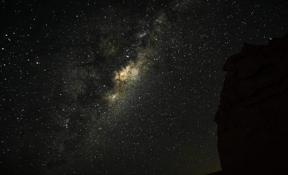 A Beautiful and Creative milkyway pictures