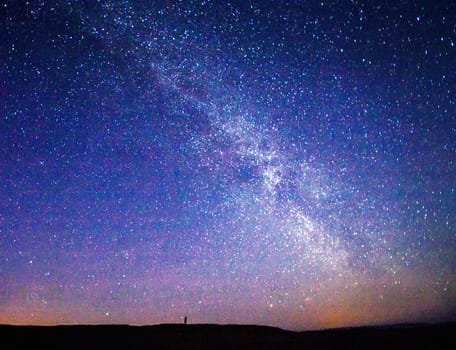 A Beautiful and Creative milkyway pictures