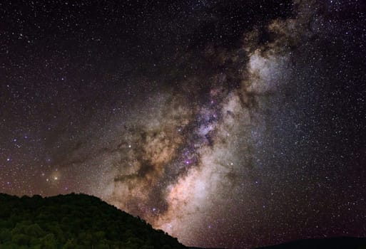 A Beautiful and Creative milkyway pictures