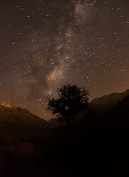 A Beautiful and Creative milkyway pictures