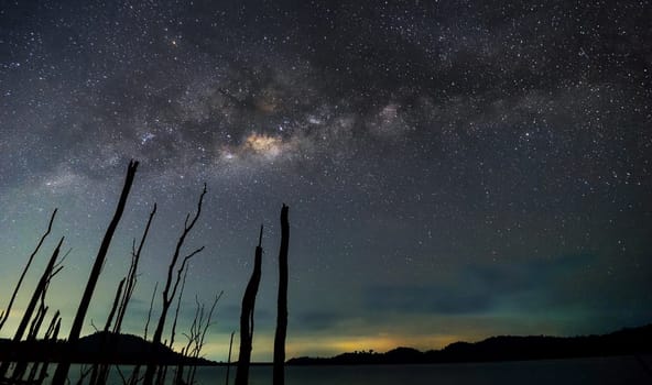 A Magical and Beautiful milkyway pictures