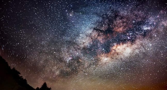 A Magical and Beautiful milkyway pictures