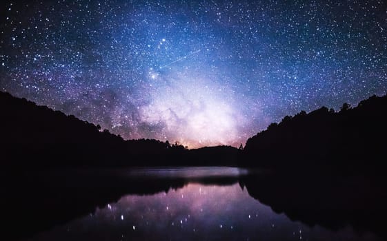 A Magical and Beautiful milkyway pictures