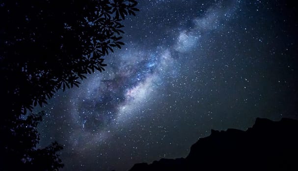 A Magical and Beautiful milkyway pictures