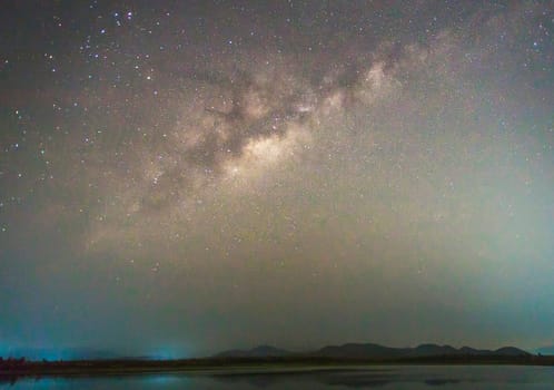 A Magical and Beautiful milkyway pictures