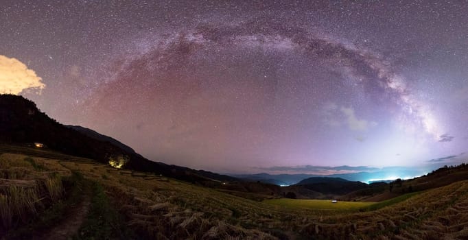 A Magical and Beautiful milkyway pictures