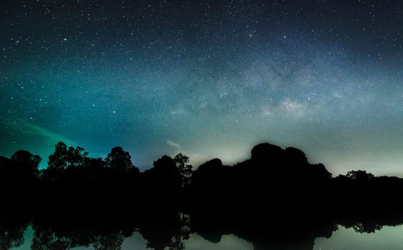 A Magical and Beautiful milkyway pictures
