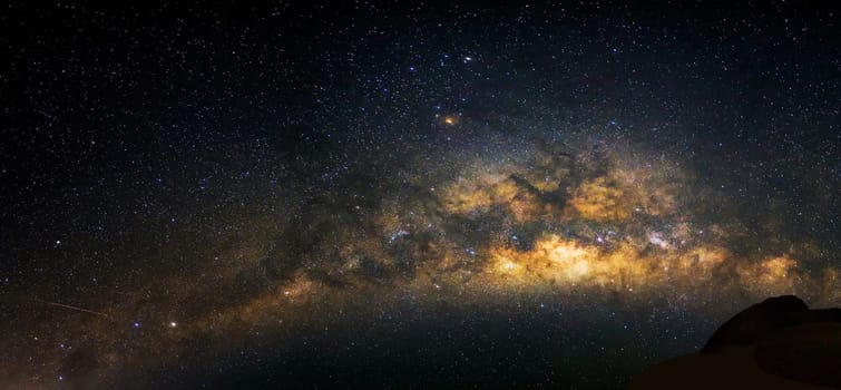 A Magical and Beautiful milkyway pictures